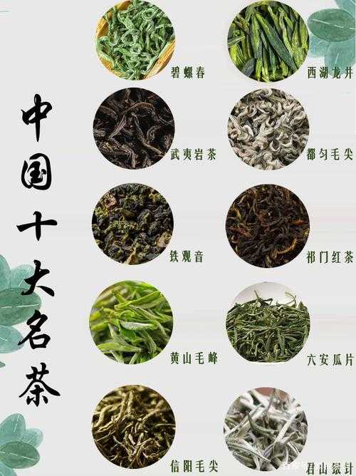 中国名茶啥味道（各种茶叶的味道和特点）